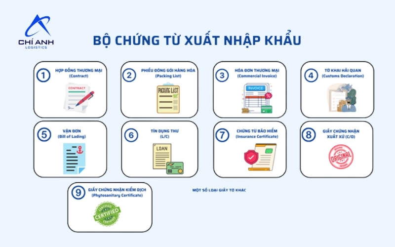 Dịch vụ xử lý chứng từ